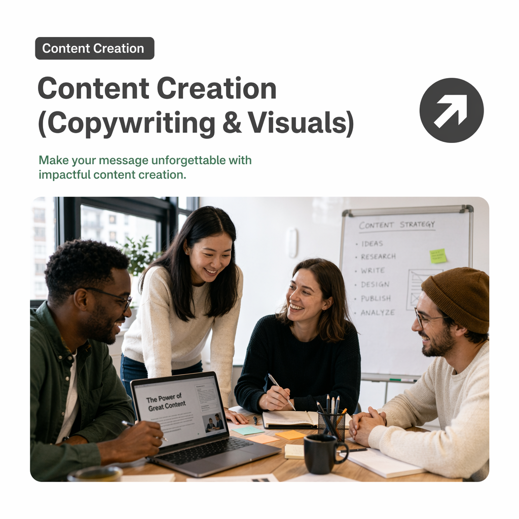 Content Creation (Copywriting & Visuals)
