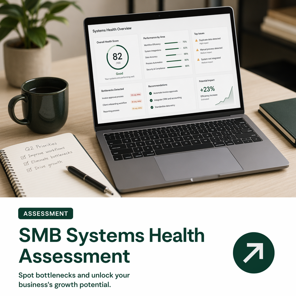 SMB Systems Health Assessment